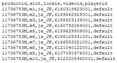 Muestra de datos de asignación masiva: producto